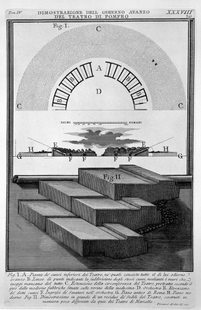 Theater des Pompeius von Giovanni Battista Piranesi